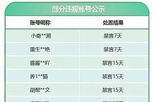 布朗尼：要感谢家人、教练和队友 感谢你们伴我走过这段艰难时光